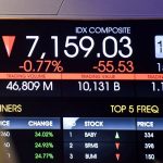 IHSG Variatif Imbas Profit Taking Menjelang Akhir Pekan
