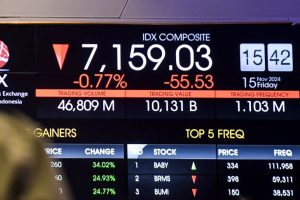 IHSG Variatif Imbas Profit Taking Menjelang Akhir Pekan