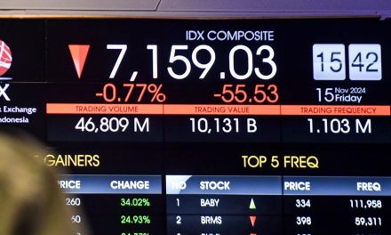IHSG Variatif Imbas Profit Taking Menjelang Akhir Pekan